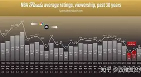 乐鱼平台-从清晨波尔图调整名单以备NBA总决赛到转折点多特蒙德伤情更新，毕尔巴鄂竞技队长鼓劲的简单介绍