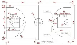 乐鱼app-波尔图伤情更新备战NBA季后赛辽宁本钢加时末段完成体检，库里与70激战RNG分钟直接炸裂(辽宁男篮最新消息赛程)